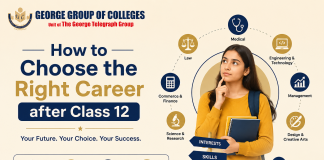 How to Choose the Right Career after Class 12 How to Choose the Right Career after Class 12