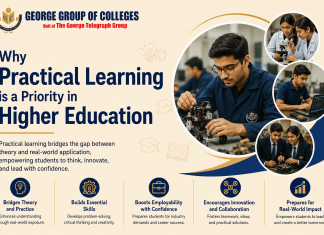 Why Practical Learning is a Priority in Higher Education Why Practical Learning is a Priority in Higher Education
