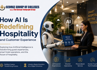 How AI Is Redefining Hospitality and Customer Experience