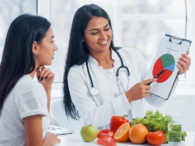 Dietetics & Nutrition